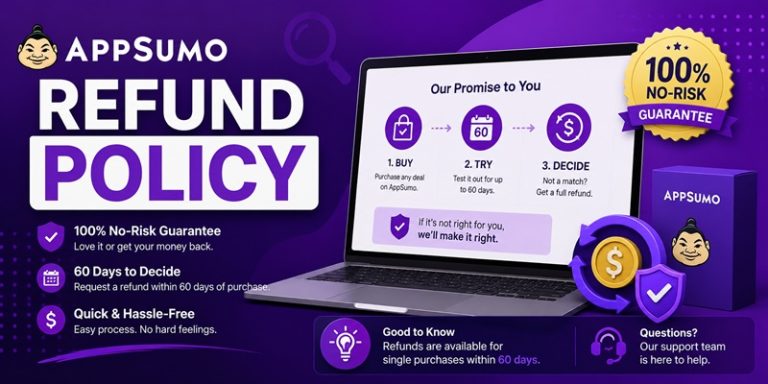 AppSumo Refund Policy