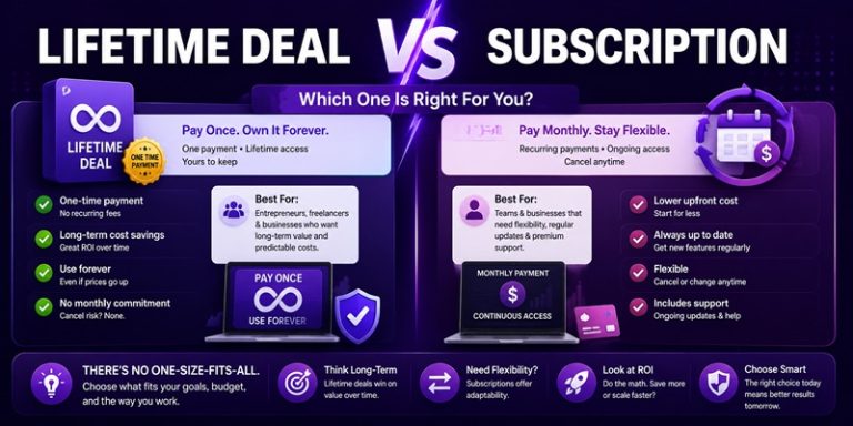 Lifetime Deal vs Subscription