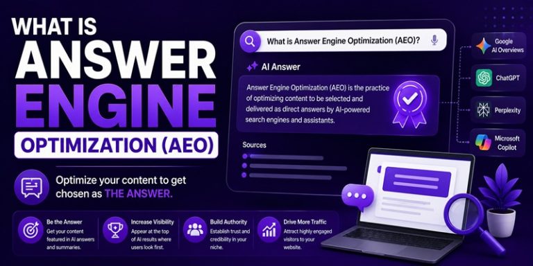 What Is Answer Engine Optimization (AEO)